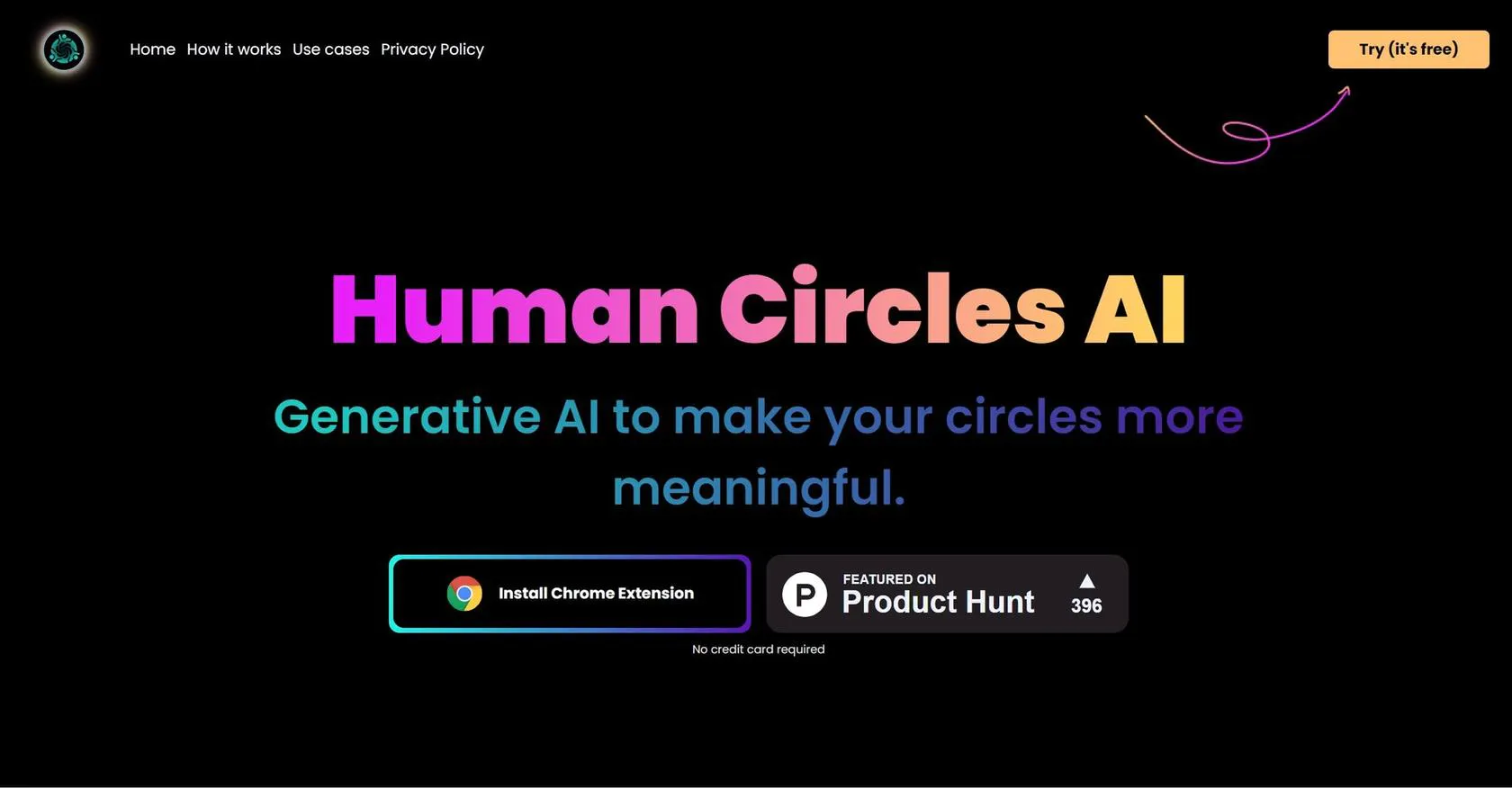 Human Circles AI